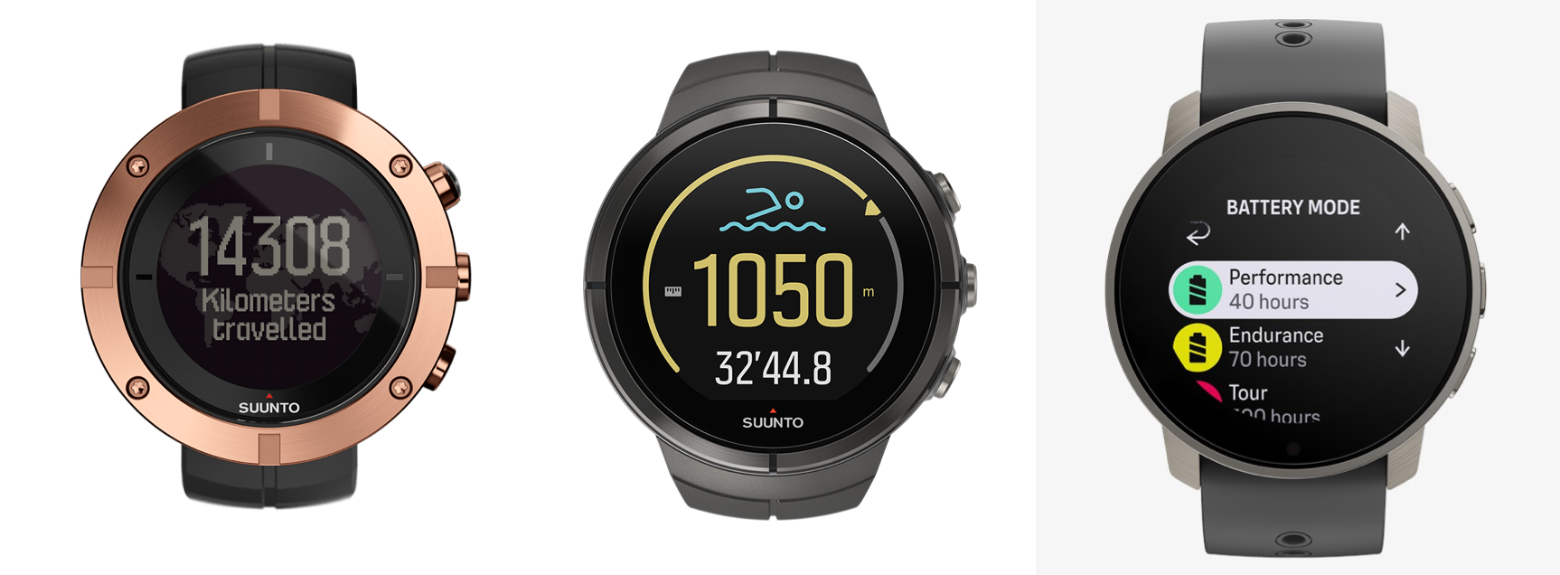 Evolution of Suunto typography